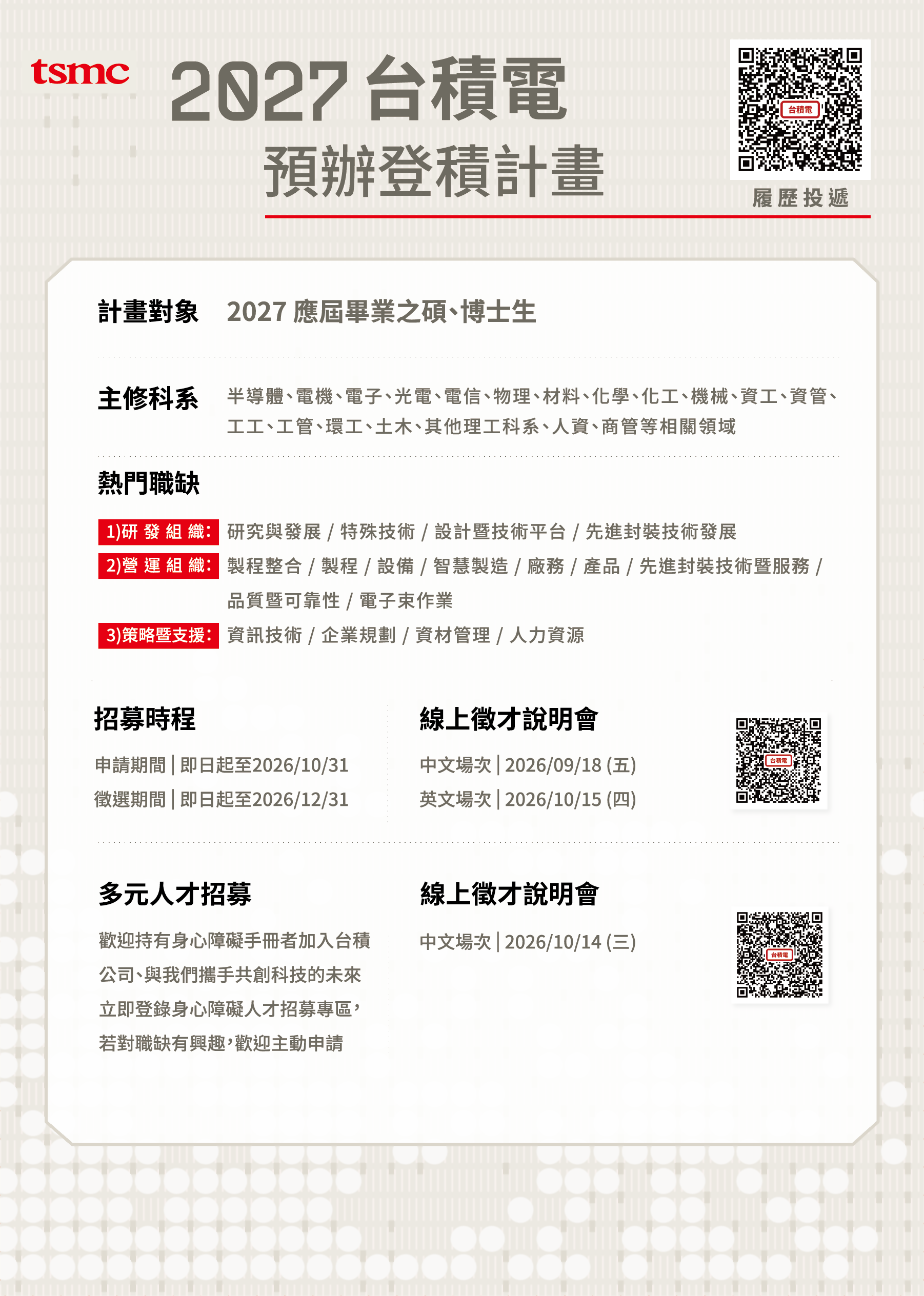 2027台積電預辦登積計畫