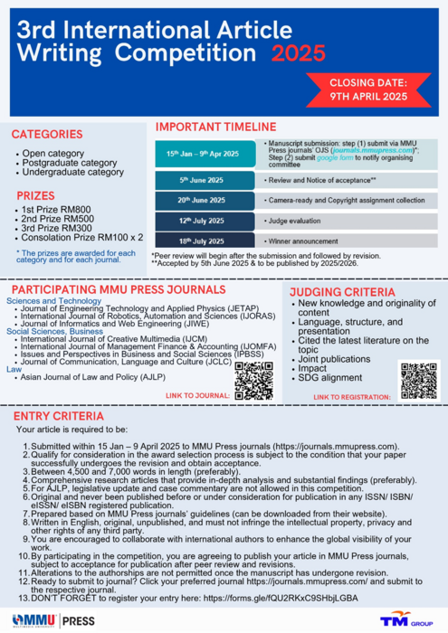 3rd International Article Writing Competition 2025