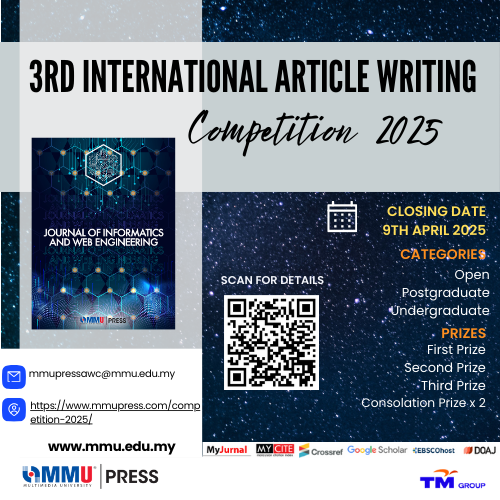 3rd International Article Writing Competition 2025