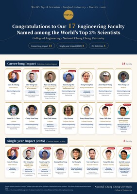 poster-top2-2026